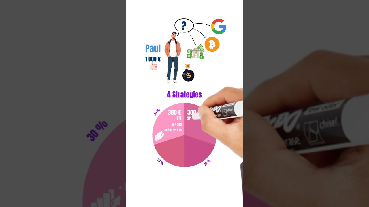 Que faire avec 1 000 € en 2025 ? (4 placements intelligents expliqués)