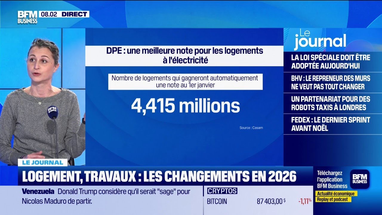 Logement, travaux : les changements en 2026
