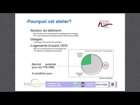 négaWatt: enjeux de la rénovation énergétique de l'habitat privé