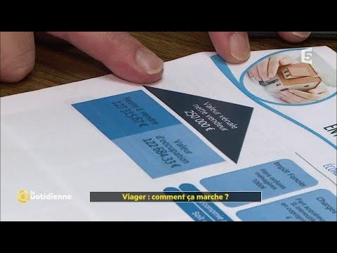Viager : comment ça marche ?